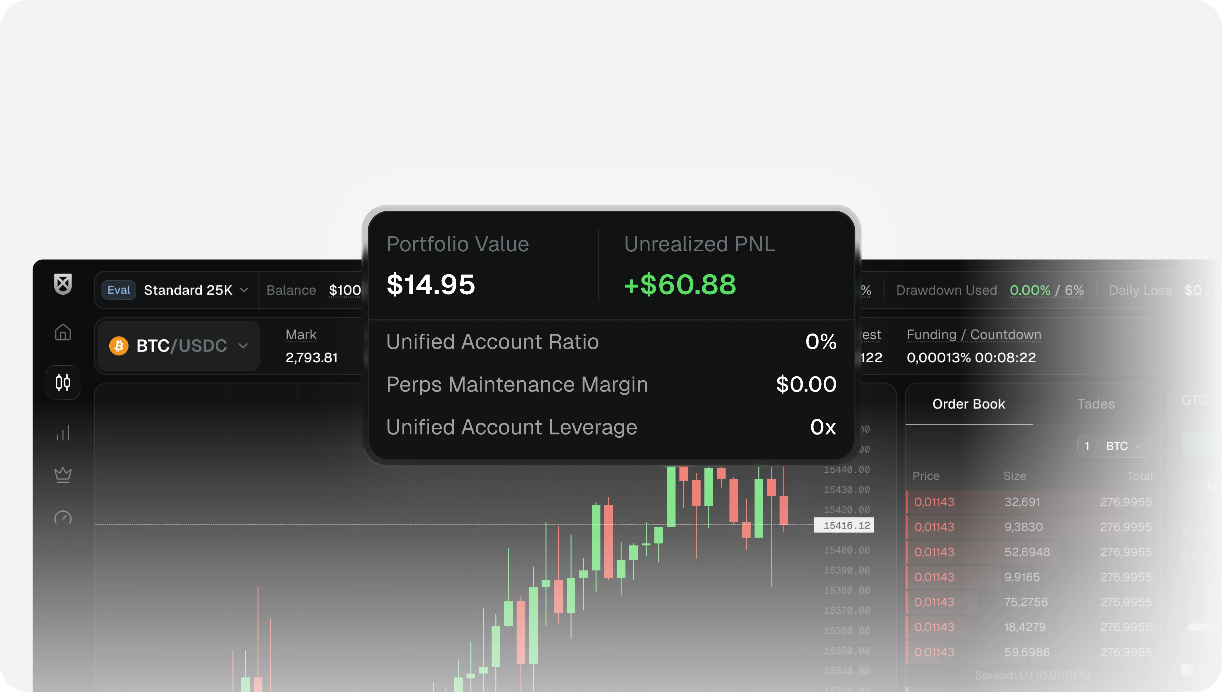 xato trading dashboard showing live profit and loss, drawdown usage and evaluation profit target progress