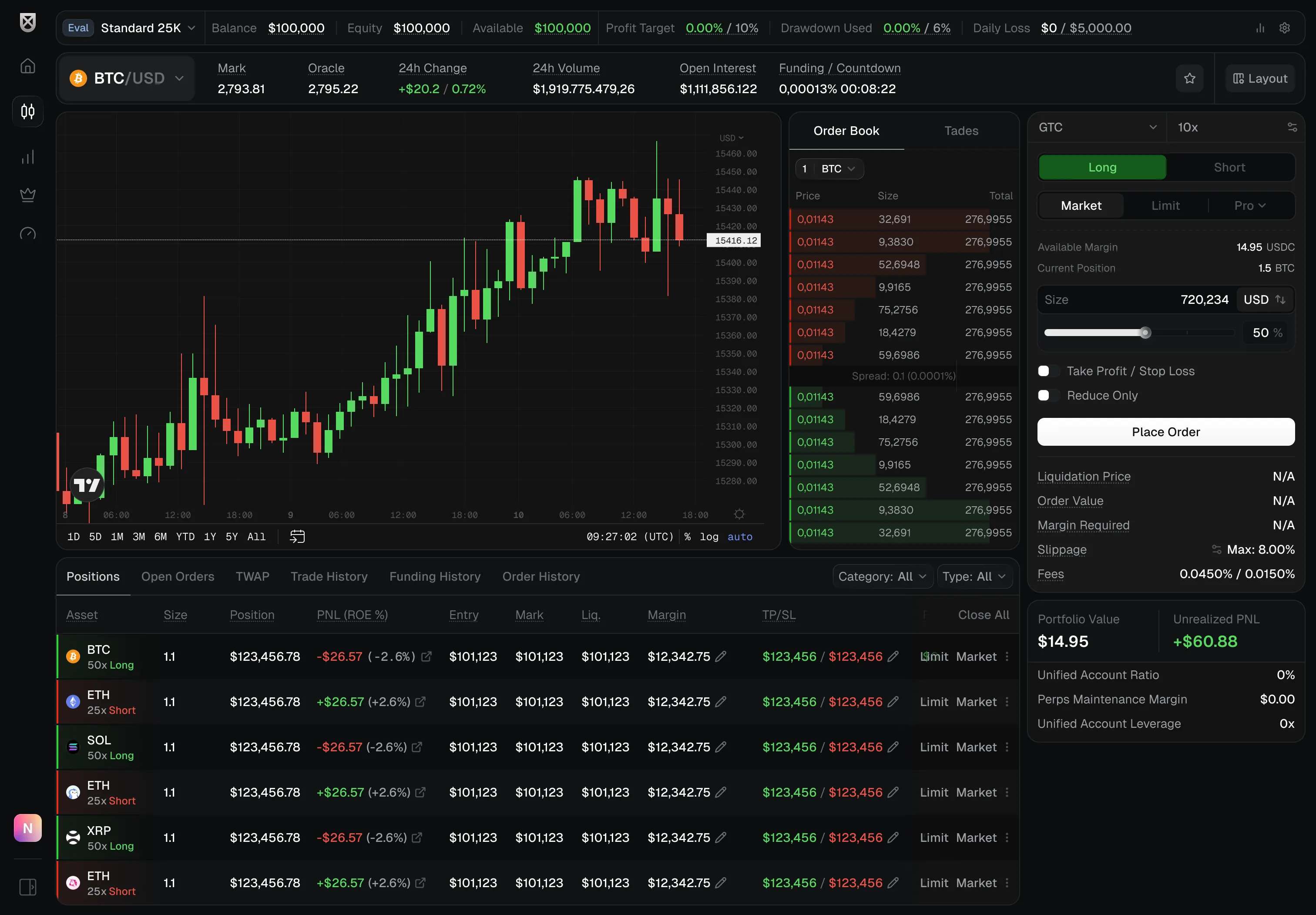 The xato trading terminal, showing live positions, the order book and account risk limits